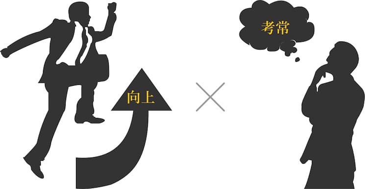 企業理念『向上と考常』